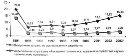 Загальна характеристика технічного мислення - педагогіка (загальна) Загальна характеристика технічного мислення - педагогіка