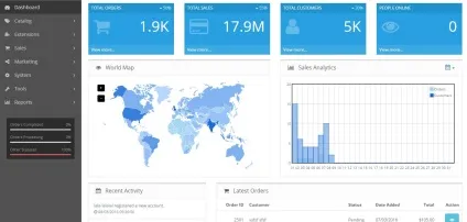 Огляд 2016 вибираємо cms для інтернет-магазину opencart (інтернет-магазину) Огляд 2016 вибираємо cms для інтернет-магазину opencart