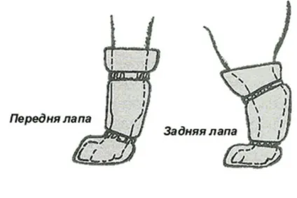 Взуття для собак своїми руками, форма, навіщо потрібна, як вибрати, лідера (взуття) Взуття для собак своїми руками, форма, навіщо потрібна, як вибрати, лідера