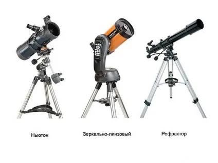 Загальний пристрій телескопа короткий огляд (огляд телескопа Celestron) Загальний пристрій телескопа короткий огляд