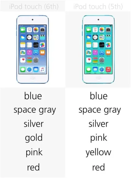 Огляд apple ipod touch 5-е покоління проти 6-го