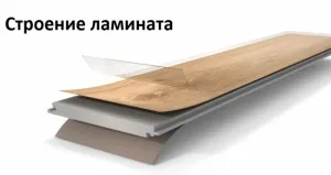 Сучасний ламінат - огляд технічних особливостей матеріалу (ламінат) Сучасний ламінат - огляд технічних особливостей матеріалу