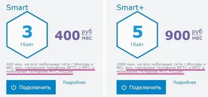 Оператори новини та Новомосковському пошту (всього максимум місяць) Оператори новини та Новомосковському пошту
