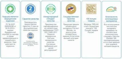 Ортопедична продукція trelax (трелакс) подушки і матраци для дорослих і дітей