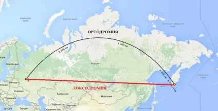 Ортодромія і локсодроми