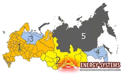 Оптовий ринок електроенергії