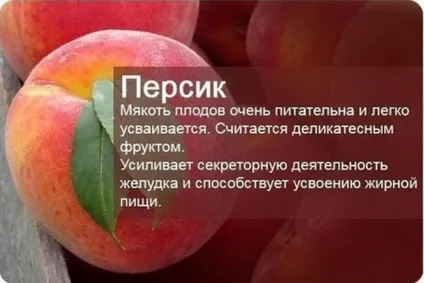 Про користь персиків для здоров'я