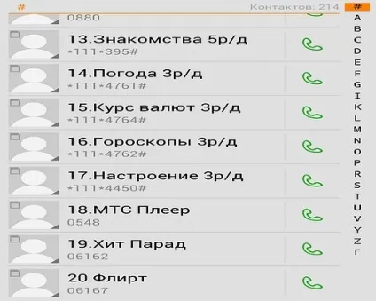 Оператори новини та Новомосковському пошту (оператори) Оператори новини та Новомосковському пошту