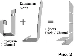 Оздоблення вікон сайдингом своїми руками - фото і відео керівництво, а також детальна інструкція