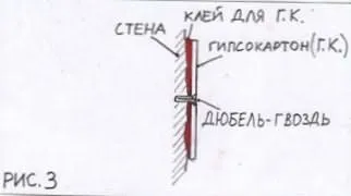 Оздоблення стін гіпсокартоном на клей (стін) Оздоблення стін гіпсокартоном на клей