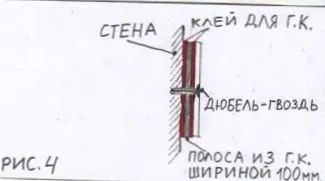 Оздоблення стін гіпсокартоном на клей (обробка) Оздоблення стін гіпсокартоном на клей