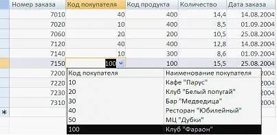 Основні поняття реляційних баз даних - студопедія (реферат) Основні поняття реляційних баз даних - студопедія