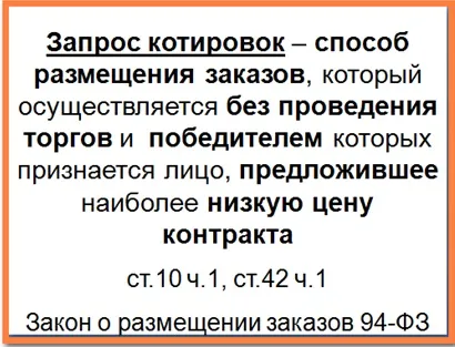 Особливості запиту котирувань (закуповувати без порушень! Blog) Особливості запиту котирувань