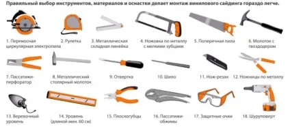 Оздоблення вікон сайдингом зовні монтаж панелей і обшивка Околооконний планок (монтаж) Оздоблення вікон сайдингом зовні монтаж панелей і обшивка Околооконний планок