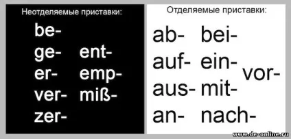 Відокремлювані і невідокремлювані приставки - deutsch-online! Німецька мова онлайн (приставки) Відокремлювані і невідокремлювані приставки - deutsch-online! Німецька мова онлайн