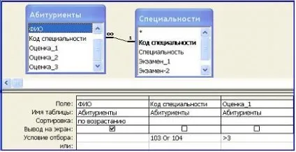 Основні поняття реляційних баз даних - студопедія (посібник) Основні поняття реляційних баз даних - студопедія