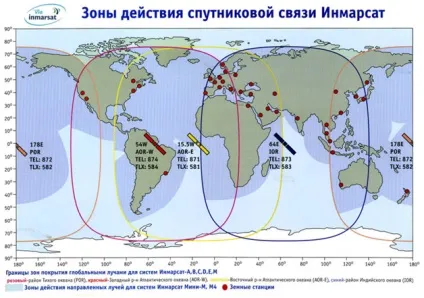 Основи ГМССБ, обладнання ГМЗЛБ (радіолокаційний відповідач) Основи ГМССБ, обладнання ГМЗЛБ