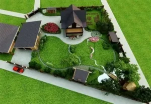 Відступи від меж земельної ділянки при будівництві (ділянки) Відступи від меж земельної ділянки при будівництві
