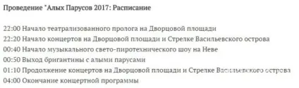 Відгуки про червоні вітрила в Пітері 2017 - дата проведення і як потрапити (дата) Відгуки про червоні вітрила в Пітері 2017 - дата проведення і як потрапити