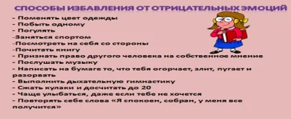 Відкритий урок на тему «вчимося керувати своїми емоціями» (розвиваюче заняття з елементами тренінгу) (емоціями) Відкритий урок на тему «вчимося керувати своїми емоціями» (розвиваюче заняття з елементами тренінгу)