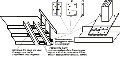Відкидні пандуси для сходових майданчиків (відкидні) Відкидні пандуси для сходових майданчиків