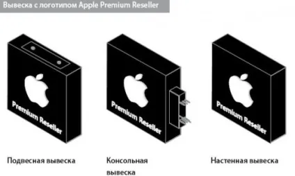 Відносини apple з преміум-посередниками погляд зсередини, apple цікаві факти і новини від (логотипу Apple Premium Reseller) Відносини apple з преміум-посередниками погляд зсередини, apple цікаві факти і новини від