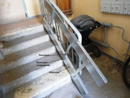 Відкидний пандус установка складного своїми руками (відкидний) Відкидний пандус установка складного своїми руками
