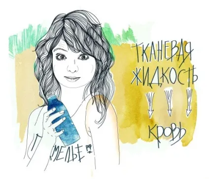 Набряки після алкоголю