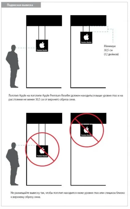 Відносини apple з преміум-посередниками погляд зсередини, apple цікаві факти і новини від (логотипом Apple Premium Reseller) Відносини apple з преміум-посередниками погляд зсередини, apple цікаві факти і новини від