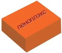 Пеноплекс (екструзія), екструзійний пінополістирол Піноплекс (Піноплекс) Пеноплекс (екструзія), екструзійний пінополістирол Піноплекс