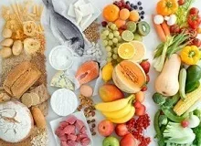 Перелік продуктів для правильного харчування (продукти для правильного харчування) Перелік продуктів для правильного харчування