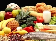 Перелік продуктів для правильного харчування (продуктів правильного харчування) Перелік продуктів для правильного харчування