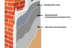 Пінополістирол екструдований застосування, переваги і недоліки (екструдований) Пінополістирол екструдований застосування, переваги та недоліки