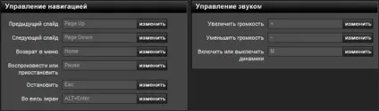 параметри зміни