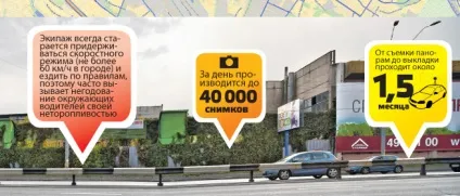 Панорами «Яндекса»