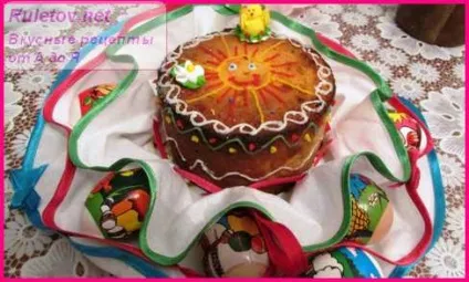 Великдень сирна - рецепт, смачна випічка (паска) Великдень сирна - рецепт, смачна випічка