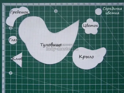 Великодній курча своїми руками, майстер - клас з фото, покроково (великодній курча своїми руками) Великодній курча своїми руками, майстер - клас з фото, покроково