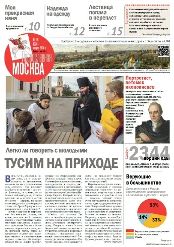 Співати в храмі повинен кожен! (Співати) Співати в храмі повинен кожен!