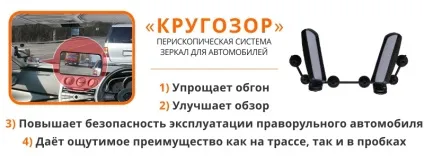 Перископічних система дзеркал кругозір (дзеркало обгону) (дзеркало) Перископічних система дзеркал кругозір (дзеркало обгону)
