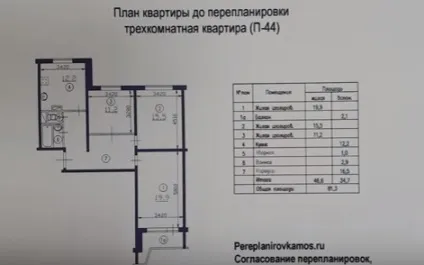 Перепланування трикімнатної квартири в будинку серії п-44 (отвір несучій стіні) Перепланування трикімнатної квартири в будинку серії п-44