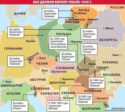 Перевертаючи «український хрест»