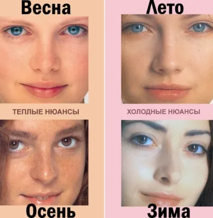 Пігменти губ перманентного макіяжу (пігменту перманентного макіяжу) Пігменти губ перманентного макіяжу