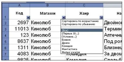 План-конспект уроку інформатики сортування і пошук потрібної інформації в excel