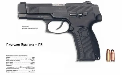 Пістолети українського виробництва (виробництва) Пістолети українського виробництва