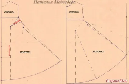 Футболка, з широким асиметричним низом (моделювання) Футболка, з широким асиметричним низом