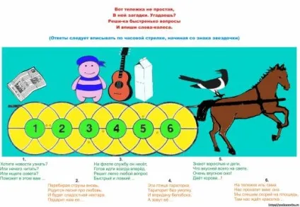 Чомучка - сайт для дітей та їх батьків - конкурс кросвордів