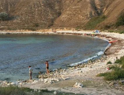 пляжі криму