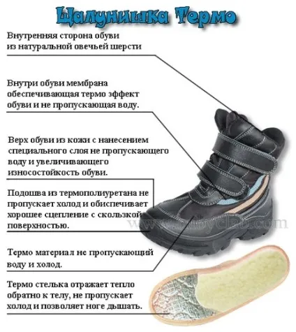 Чому так популярна термо взуття детально про структуру дитячої термо взуття (взуття) Чому так популярна термо взуття детально про структуру дитячої термо взуття