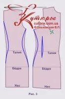 Підгонка викрійки під фігуру, зшити самої (техніка крою) Підгонка викрійки під фігуру, зшити самої