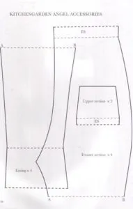 Докладний майстер клас по виготовленню ляльки тильда садівниця (Після цього можна) Докладний майстер клас по виготовленню ляльки тильда садівниця
